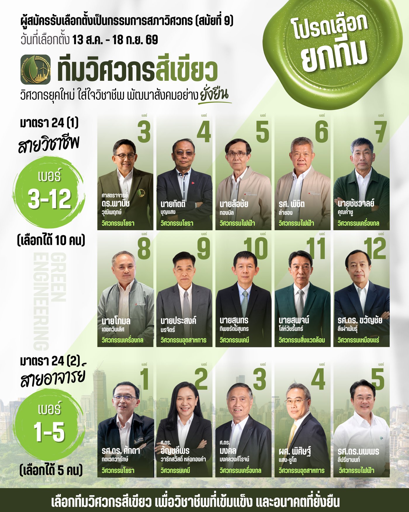 ผู้สมัครรับเลือกตั้งกรรมการสภาวิศวกร สมัยที่ 9 ทีมวิศวกรสีเขียว สายวิชาชีพ หมายเลข 3-12 สายอาจารย์ หมายเลข 1-5
